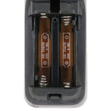 Philips 242254902301 Pre-Owned Factory Original TV Remote Control