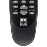 Theater Research TH-HTS Pre-Owned Home Theater System Remote Control
