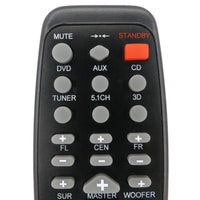 Theater Research TH-HTS Pre-Owned Home Theater System Remote Control