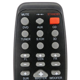 Theater Research TH-HTS Pre-Owned Home Theater System Remote Control