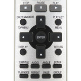 Panasonic N2QAJB000105 Pre-Owned Original DVD Player Remote Control