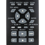 JVC RM-SXV031J Pre-Owned Factory Original DVD Player Remote Control