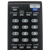 JVC RM-SXV031J Pre-Owned Factory Original DVD Player Remote Control