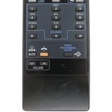 Panasonic PSLP1111 Pre-Owned Video Teleconferencing Remote Control