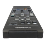 Panasonic PSLP1111 Pre-Owned Video Teleconferencing Remote Control