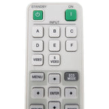 Sony RM-PJ19 Pre-Owned Factory Original Projector Remote Control