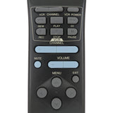 JVC RM-C740 Pre-Owned Factory Original TV Remote Control