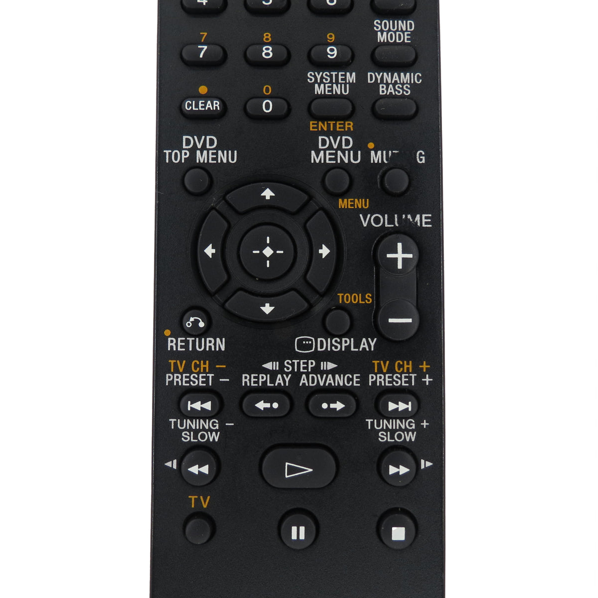 Sony RM-ADU007A Pre-Owned DVD Home Theater System Remote Control ...