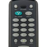 Picturetel HHREM3 Pre-Owned Videoconfrencing System Remote Control