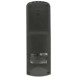 Picturetel HHREM3 Pre-Owned Videoconfrencing System Remote Control