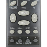 Samsung SRM-60E Pre-Owned Original Video Presenter Remote Control