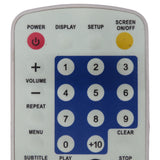 Haier PDVD770 Pre-Owned Factory Original DVD Player Remote Control