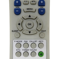 Coby RC-022 Pre-Owned Factory Original TV Remote Control