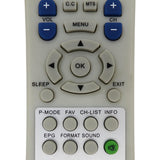 Coby RC-022 Pre-Owned Factory Original TV Remote Control