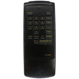 Goldstar FS-095P Pre-Owned Factory Original TV Remote Control
