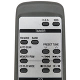 Panasonic EUR648258 Pre-Owned Original Audio System Remote Control