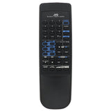 JVC RM-SED5TU Pre-Owned Factory Original Audio System Remote Control