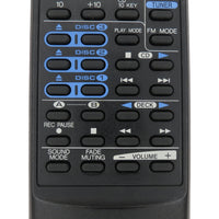 JVC RM-SED5TU Pre-Owned Factory Original Audio System Remote Control