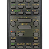 Fisher RVR-2506 Pre-Owned Factory Original VCR Remote Control