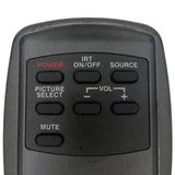Audiovox 136B3596 Pre-Owned Auto Video Satellite Monitor Remote Control