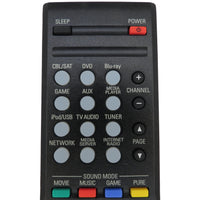 Denon RC-1181 Pre-Owned Factory Original Audio System Remote Control