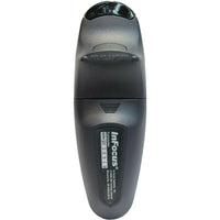 InFocus IF0101 Pre-Owned Projector/Presenter Remote Control, Factory Original