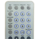 Initial RC-1700 Pre-Owned DVD Player Remote Control, Factory Original