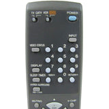 JVC RM-C306 Pre-Owned Factory Original TV Remote Control