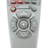 JVC RM-SMXK50A Pre-Owned Audio System Remote Control, AH59-01045K Factory Original