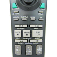 JVC RM-SVD701U Factory Original DVD Player Remote Control, Factory Original
