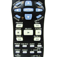 JVC RM-SXV008J Pre-Owned Factory Original DVD Player Remote Control