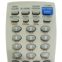 JVC RM-SXV523J Pre-Owned DVD Player Remote Control, Factory Original