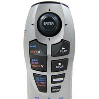 Kenwood RC-D0711 Pre-Owned DVD VCD Player Remote Control, A70-1489-05 Factory Original