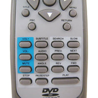 Landel RCNN20 Pre-Owned DVD Player Remote Control, Factory Original