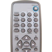 Landel RCNN20 Pre-Owned DVD Player Remote Control, Factory Original