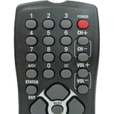 Magnavox RC1112919/17 Pre-Owned Factory Original TV Remote Control