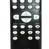 Magnavox NB093 Pre-Owned Multi-Brand DVD Player Remote Control