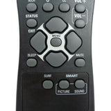 Magnavox RC1112813/17 Pre-Owned Factory Original TV Remote Control