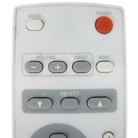 Marantz RC201IS Pre-Owned iPod Docking Station Audio System Remote Control, ZK17CW0010 Factory Original