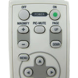 NEC RD-427E Pre-Owned Projector Remote Control, Factory Original 7N900731