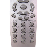 Nexxtech NXT050 NX2 Pre-Owned DVD Player Remote Control, Factory Original