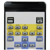 Onkyo RC-417DV Pe-Owned DVD Player Remote Control, 24140417 Factory Original