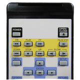 Onkyo RC-417DV Pe-Owned DVD Player Remote Control, 24140417 Factory Original