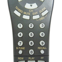 Panasonic EUR511502 Pre-Owned Factory Original TV Remote Control