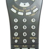 Panasonic EUR511502 Pre-Owned Factory Original TV Remote Control