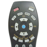 Panasonic EUR511502 Pre-Owned Factory Original TV Remote Control