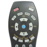 Panasonic EUR511502 Pre-Owned Factory Original TV Remote Control