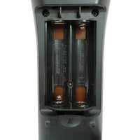 Panasonic EUR511502 Pre-Owned Factory Original TV Remote Control