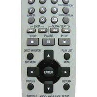 Panasonic EUR7631020 Pre-Owned Original DVD Player Remote Control