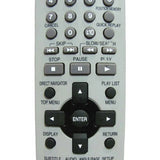 Panasonic EUR7631020 Pre-Owned Original DVD Player Remote Control